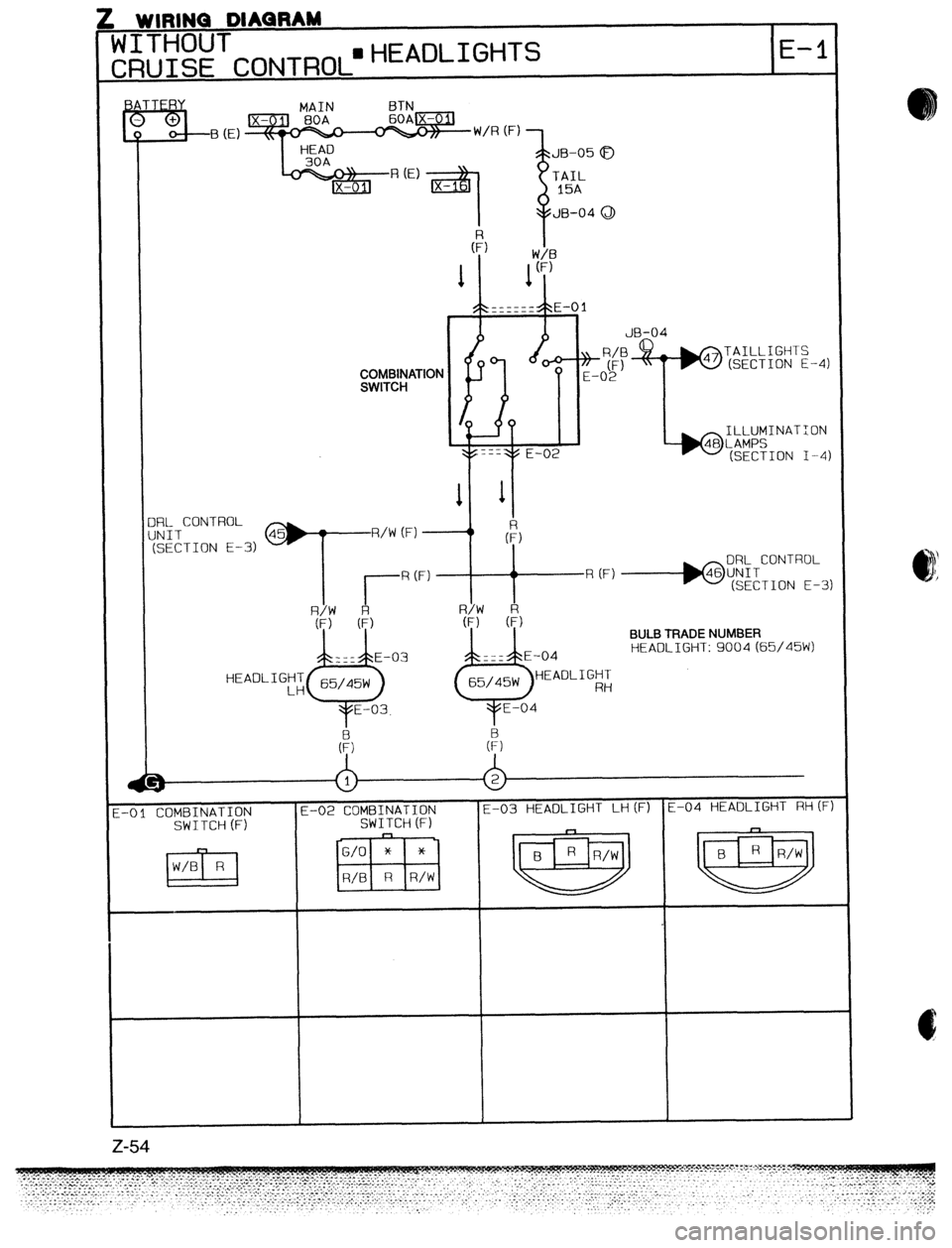 MAZDA 323 1989  Factory Repair Manual WlRlNQ DIMRAM 
IITHOUT 
:RUISE CONTROL’ HEADL1GHTS E-l 
ILLUMINATION 
BULB TRADE NUMBER 
HEADLIGHT: 9004 (65/45W) 
-01 COMBINATION E-02 COMBINATION E-03 HEADLIGHT LH (F) E-04 HEADLIGHT RH (F:  
