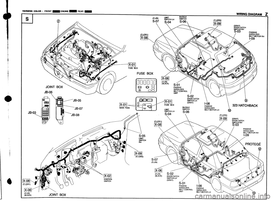 MAZDA 323 1989  Factory Repair Manual 7 nr  