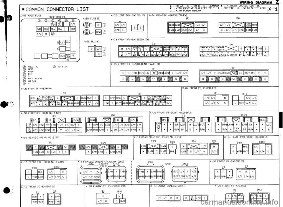 MAZDA 323 1989  Factory Repair Manual f 
X 
( 
 
X 
X 
X 
> 
) 13 FLOOR (FM -DOOR NO. 4 (DR41 
17 FRONT iF) -ENGINE (E) X-18 ENGINE (El -EMISSION (EMI X-19 JOINT CONNECTOR (F) X-20 FRONT IF) -A/C (AC)  