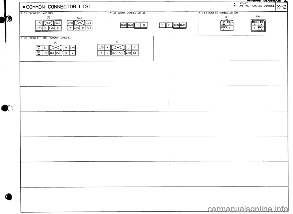 MAZDA 323 1989  Factory Repair Manual *. .kC-AI 
l COMMON CONNECTOR LIST b. .WITHOUT CRUISE CONTROt 
X-21 FRONT (Fl -A/C (AC) X-22 JOINT CONNECTOR III X-24 FRONT (F1 -EMISSION (EM) 
W 
(AC) (Fl .(EMl 
~1~~~ 
X-26 FRONT (F) -INSTRUMENT PAN
