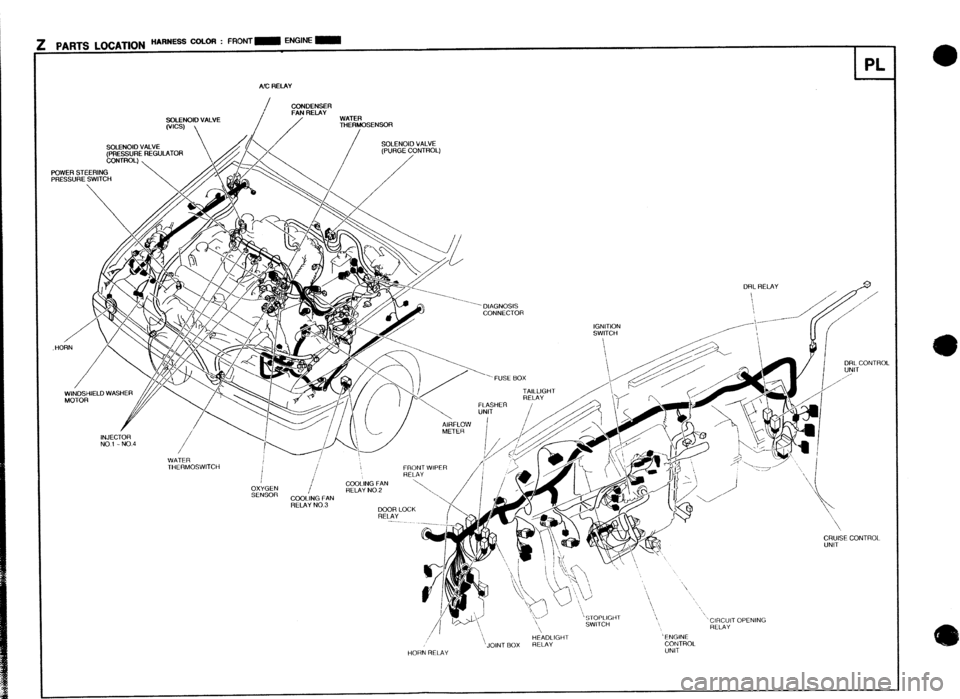 MAZDA 323 1989  Factory Repair Manual NC RELAY 
E%E” SOlJSOlO VALVE 
MERMOSENSOR 
PL 
4  