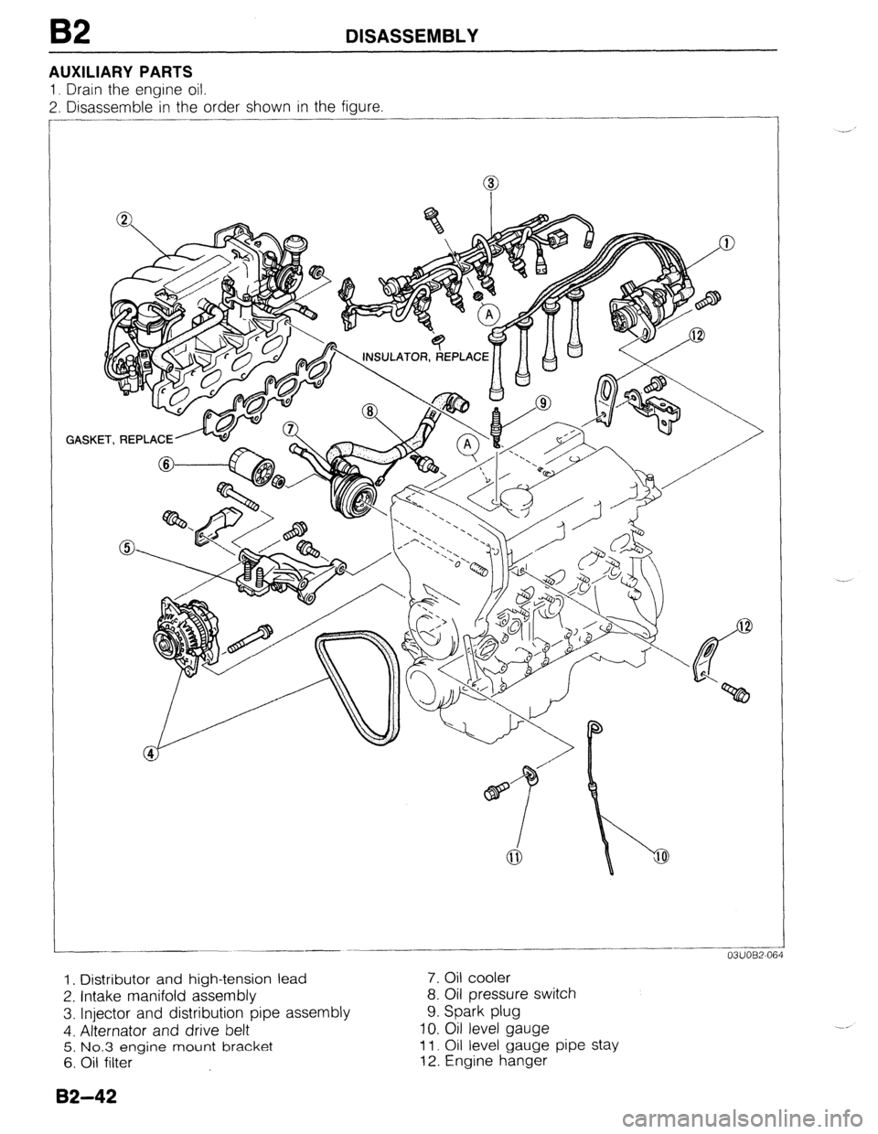 MAZDA 323 1989  Factory Repair Manual B2 DISASSEMBLY 
AUXILIARY PARTS 
1, Drain the engine oil. 
2. Disassemble in the order shown in the figure 
GASKET, REPLACE ..______-. 
-___ - 
03UOB2-064 
1. Distributor and high-tension lead 7. Oil 