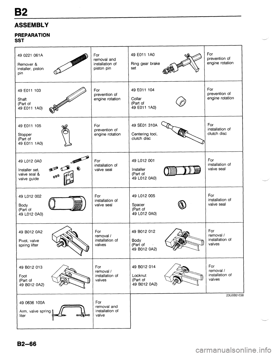 MAZDA 323 1989 Factory Repair Manual B2
ASSEMBLY
PREPARATION
SST
For
xevention of
sngine rotation For
removal and
installation of
piston pin 49 EOII IA0
Ring gear brake
set 49 0221 061A
Remover &
installer, piston
pin
Fo MAZDA 323 1989 Factory Repair Manual B2
ASSEMBLY
PREPARATION
SST
For
xevention of
sngine rotation For
removal and
installation of
piston pin 49 EOII IA0
Ring gear brake
set 49 0221 061A
Remover &
installer, piston
pin
Fo