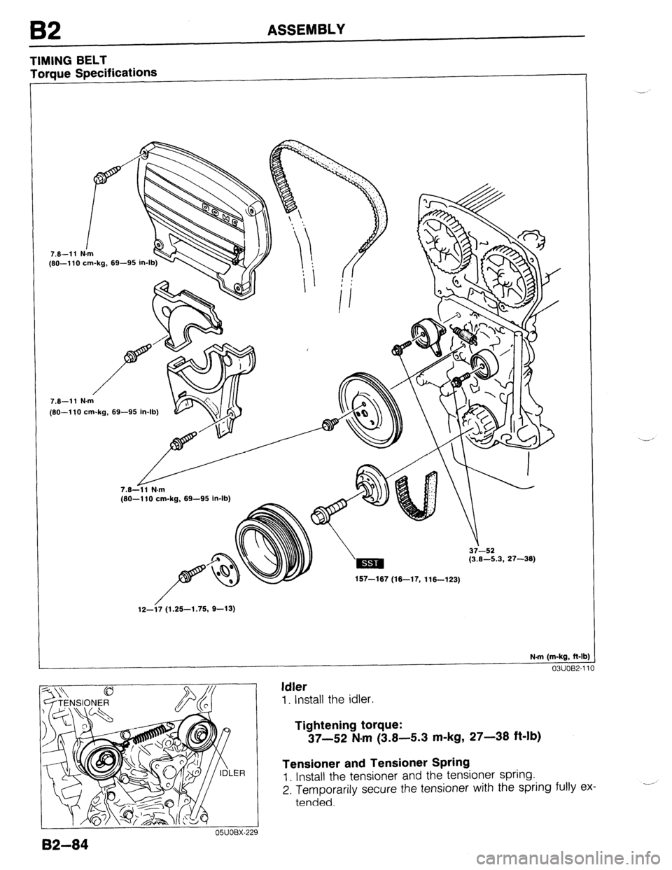 MAZDA 323 1989  Factory Repair Manual B2 ASSEMBLY 
TIMING BELT 
Torque Specifications 
7.6-11 N:m 
(60-l 10 cm-kg, 
69-95 in-lb) \ 
-kg, 69-95 in-lb) 
37-52 
(3.8-5.3, 27-38) 
157-167 (16-17, 116-123) 
?.a--11 N-m 
(60-110 cm-kg, 69-95 in
