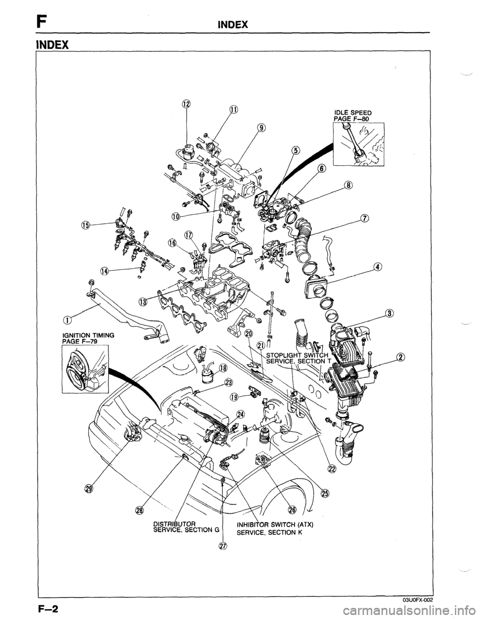 MAZDA 323 1989  Factory Repair Manual F INDEX 
DlSTRhUTOR 
SERVICE, SECTION G INHIBITOR SWITCH (ATX) 
SERVICE, SECTION K 
F-2  