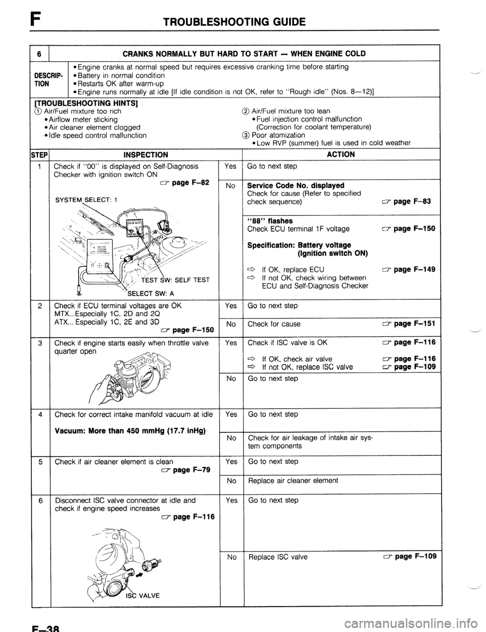 MAZDA 323 1989  Factory Repair Manual F TROUBLESHOOTING GUIDE 
6 CRANKS NORMALLY BUT HARD TO START - WHEN ENGINE COLD 
l Engine cranks at normal speed but requires excessive cranking time before starting )ESCRIP- 
l Battery in normal cond