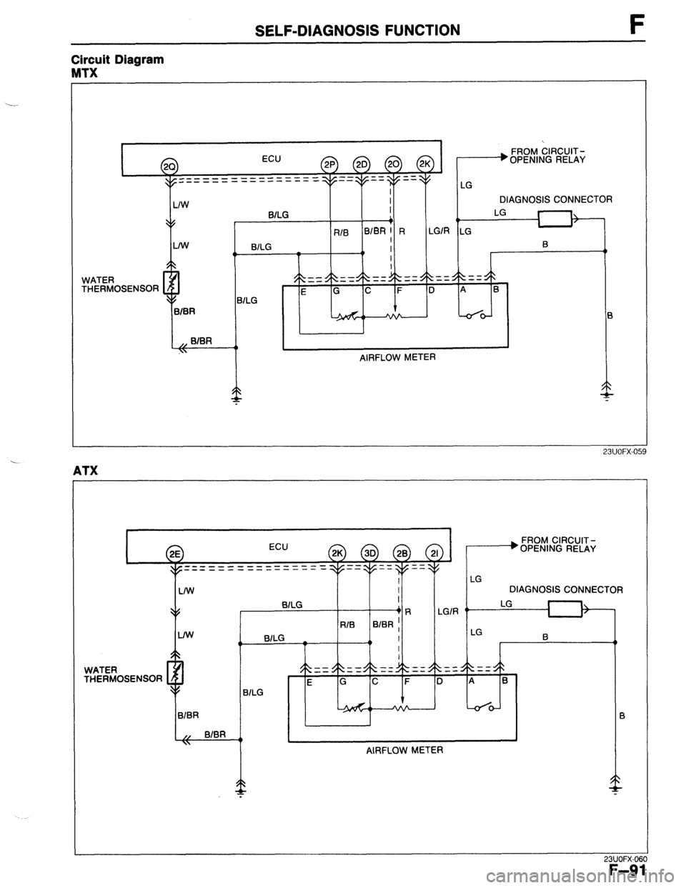 MAZDA 323 1989  Factory Repair Manual SELF-DIAGNOSIS FUNCTION F 
Circuit Diagram 
MTX 
I 
ECU FROM CIRCUIT- 
A 
p) LhmGb 
L” 
ZrJ \zVJ  / OPENING RELAY 
----___--_- -==== 
_--___------ 
I 1 IW I I il I I DIAGNOSIS CONNECTOR 
WATER 
THER