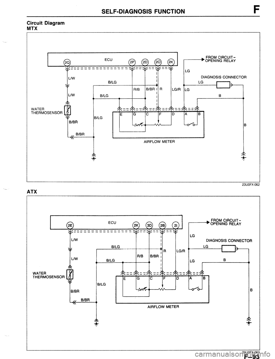 MAZDA 323 1989  Factory Repair Manual SELF-DIAGNOSIS FUNCTION F 
Circuit Diagram 
MTX 
FROM CIRCUIT- 
OPENING RELAY 
DIAGNOSIS CONNECTOR 
WATER 
THERMOSENSOR 
f 
BlLG I 
4 I, 
RIB BlBR I R 
LGIR LG 1, 
BlLG I 
I B 
0 
I 
I 
= = $k $& 
==: