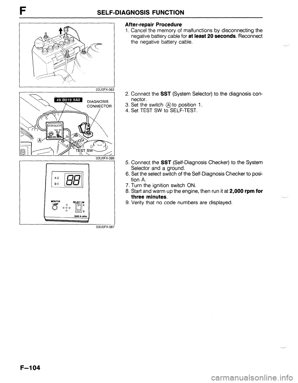 MAZDA 323 1989  Factory Repair Manual F SELF-DIAGNOSIS FUNCTION 
23UOFX-08: 3 
03UOFX.086 
i:a pj 
MONITOR 
SELECT El 
03UOFX-:6 
7 
I 
7 
After-repair Procedure 
1. Cancel the memory of malfunctions by disconnecting the 
negative battery