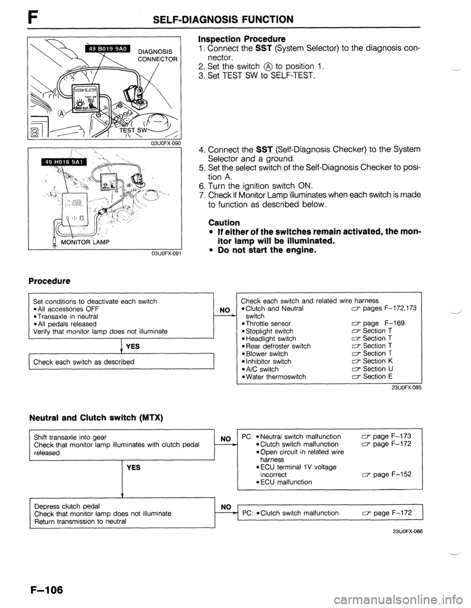 MAZDA 323 1989  Factory Repair Manual SELF-DIAGNOSIS FUNCTION 
Inspection Procedure 
1. Connect the SST (System Selector) to the diagnosis con- 
nector. 
2. Set the switch @ to position 1. 
3. Set TEST SW to SELF-TEST. 
03UOFX.090 
MONITO