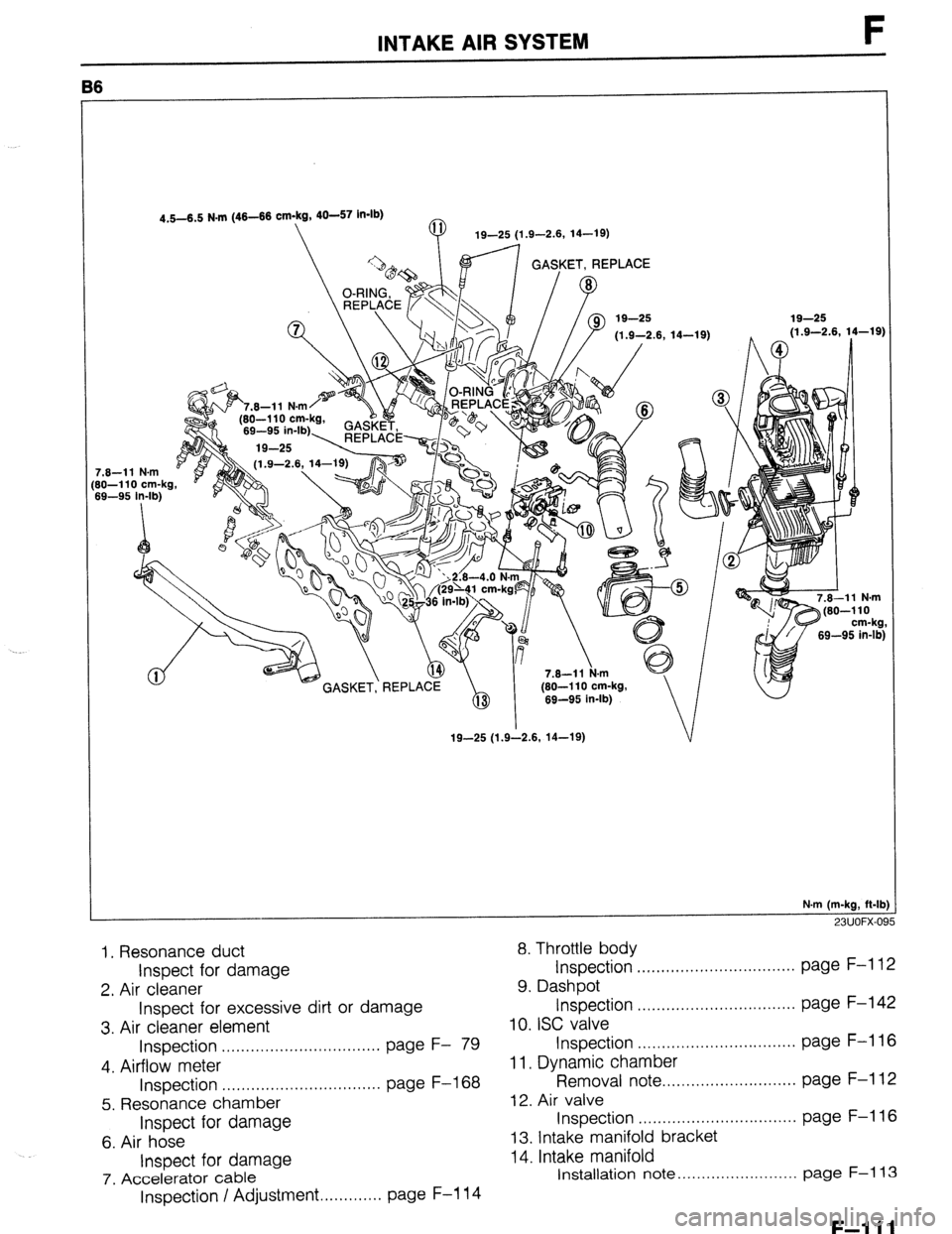 MAZDA 323 1989  Factory Repair Manual INTAKE AIR SYSTEM F 
B6 
4.6-6.6 N.m (46-66 cm-kg, 40-67 in-lb) 
 19-25 (1.9-2.6, 14-19) 
GASKET, REPLACE 
?.6--ll N.m 
IO-110 cm-kg, 
19-95 In-lb) 
 7.6-11 k.m KY 
- CASKET, REPLACE (60-I 10 cm-kg, 

