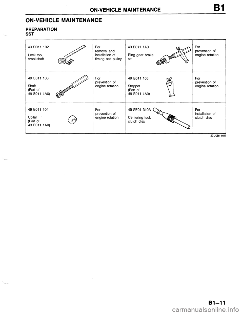 MAZDA 323 1989  Factory Repair Manual ON-VEHICLE MAINTENANCE Bl 
ON-VEHICLE MAINTENANCE 
PREPARATION 
SST 
49 DO1 1 102 
Lock tool, 
crankshaft For 
removal and 
installation of 
timing belt pulley 49 EOll 1AO 
Ring gear brake 
set For 
p