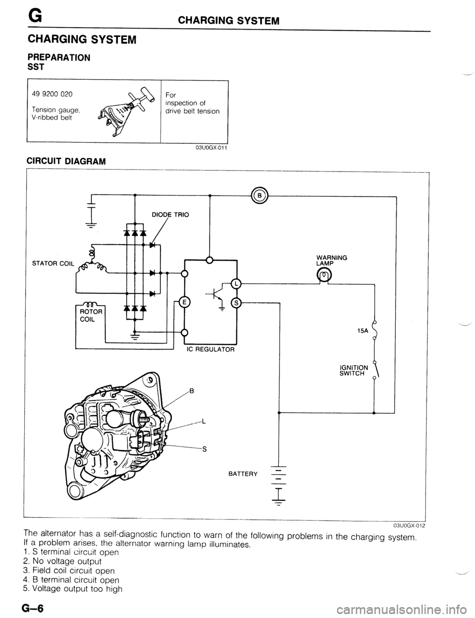 MAZDA 323 1989  Factory Repair Manual G CHARGING SYSTEM 
03UOGX-011 
CIRCUIT DIAGRAM 
CHARGING SYSTEM 
PREPARATION 
SST 
I I 
49 9200 020 
Tension gauge, 
V-ribbed belt For 
inspection of 
drive belt tension 
STATOR 
1 DIODE TRIO 
T l-f-l