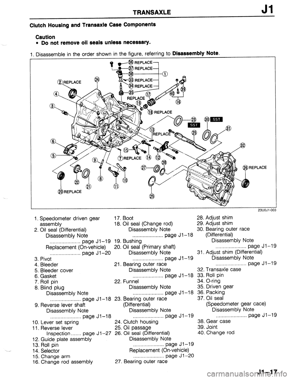 MAZDA 323 1989  Factory Repair Manual TRANSAXLE Jl 
Clutch Housing and Transaxle Case Components 
Caution 
l Do not remove oil seals unless necessary. 
1. Disassemble in the order shown in the figure, referring to Disassembly Note. 
- 
.A