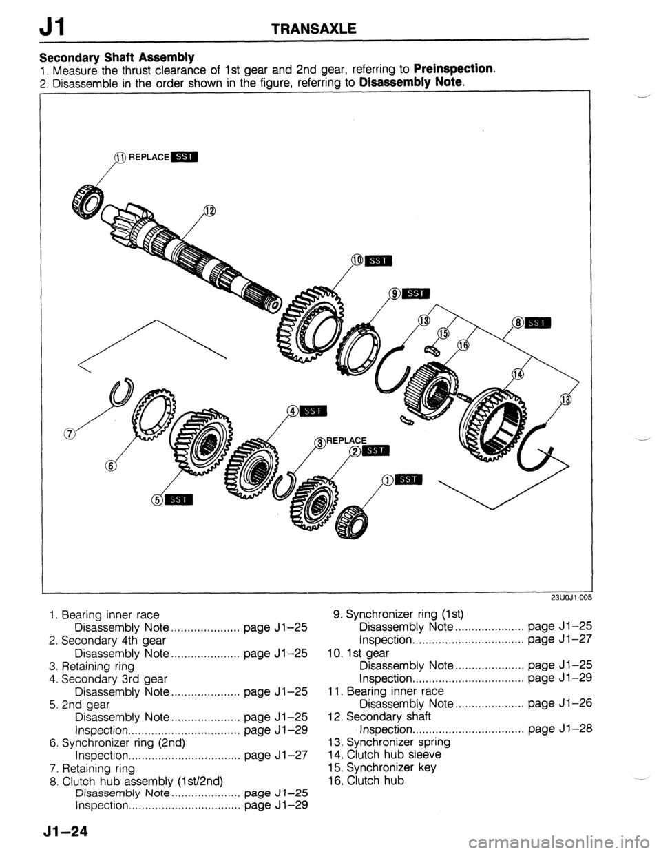 MAZDA 323 1989  Factory Repair Manual Jl TRANSAXLE 
Secondary Shaft Assembly 
1. Measure the thrust clearance of 1st gear and 2nd gear, referring to Preinspection. 
2. Disassemble in the order shown in the figure, referring to Disassembly
