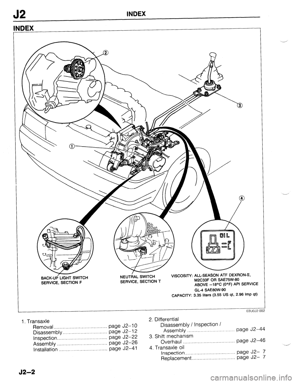 MAZDA 323 1989  Factory Repair Manual J2 INDEX 
IN 
new IYLA 
BACK-lx LIU, 1, w.., 1 vm q 
SERVICE, SECTION 
F 
k’c’ 1T6AL SWITCH  8.L” 
SERI /ICE, SECTION T VISCOSITY: ALL-SEASON ATF DEXRON-II, 
M2C33F OR SAE75W-80 
ABOVE -18% (OOF