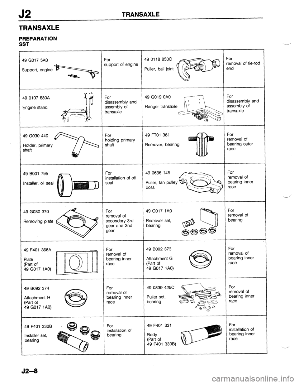 MAZDA 323 1989  Factory Repair Manual J2 TRANSAXLE 
TRANSAXLE 
PREPARATION 
SST 
19 GO17 5A0 
removal of tie-rod 
disassembly and 
49 GO30 440 
Holder, primary 
shaft Remover, bearing 
49 8001 795 
‘nstaller, oil seal installation of oi