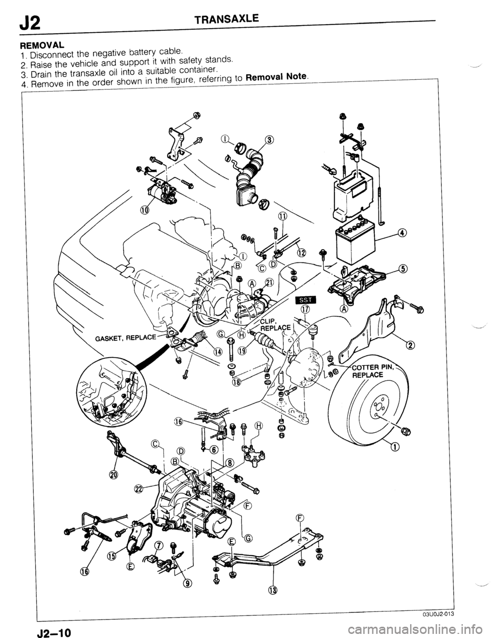 MAZDA 323 1989  Factory Repair Manual J2 TRANSAXLE 
REMOVAL 
1. Disconnect the negative battery cable. 
2. Raise the vehicle and support it with safety stands. 
3. Drain the transaxle oil into a suitable container. 
4. Remove in the order