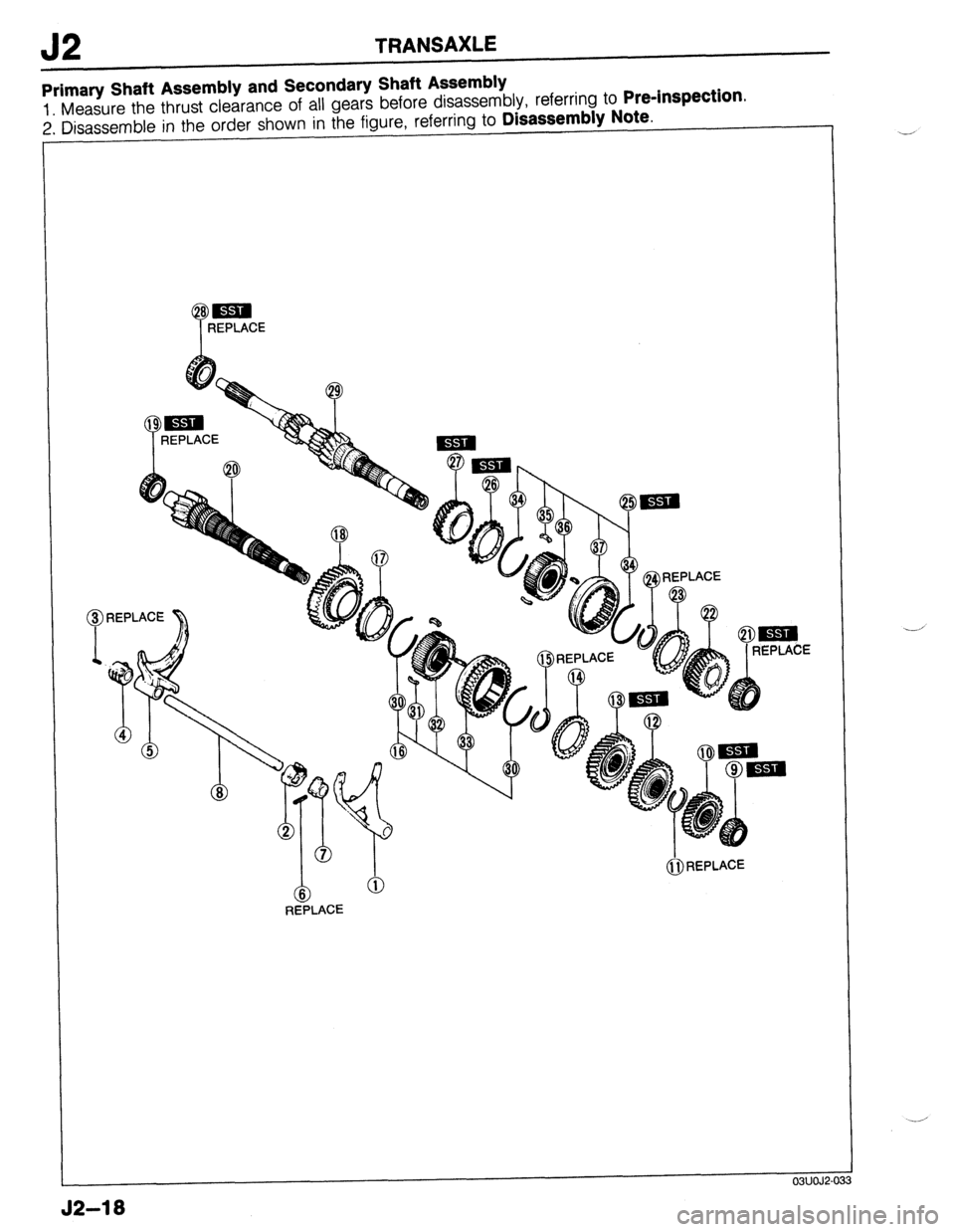 MAZDA 323 1989  Factory Repair Manual E 
REPLACE 
J2 TRANSAXLE 
Primary Shaft Assembly and Secondary Shaft Assembly 
1 Measure the thrust clearance of all gears before disassembly, referring to Pre-inspection. 
2: Disassemble in the order