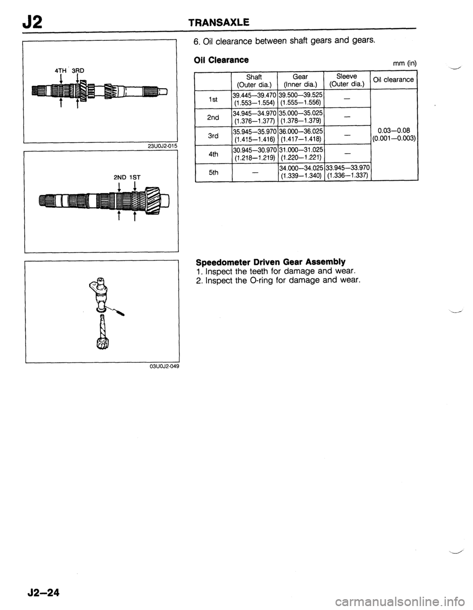 MAZDA 323 1989  Factory Repair Manual J2 TRANSAXLE 
4TH 
3RD 
23UOJ2-015 
2ND 1ST 
03UOJ2-049 
6. Oil clearance between shaft gears and gears. 
Oil Clearance 
Shaft Gear Sleeve 
(Outer dia.) (inner dia.) (Outer dia.) Oil learanCe 
1st 39