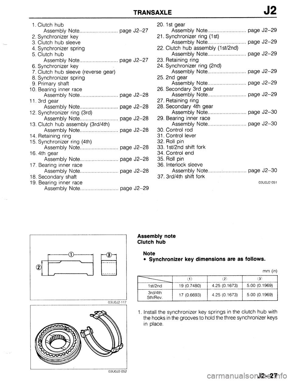 MAZDA 323 1989  Factory Repair Manual TRANSAXLE J2 
1. Clutch hub 
Assembly Note ,......................... page J2-27 
2. Synchronizer key 
3. Clutch hub sleeve 
4. Synchronizer spring 
5. Clutch hub 
Assembly Note ,.....................