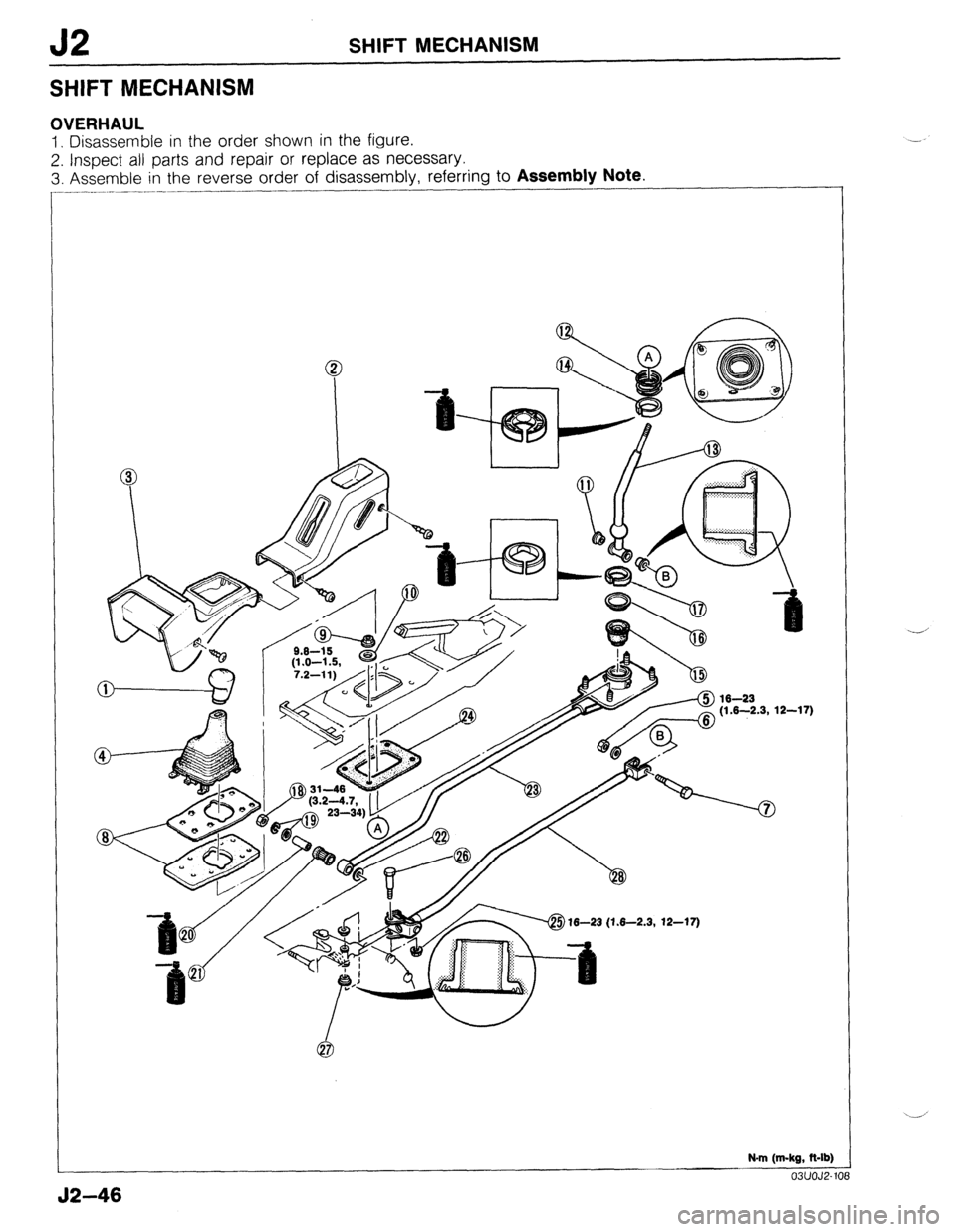 MAZDA 323 1989  Factory Repair Manual J2 SHIFT MECHANISM 
SHIFT MECHANISM 
OVERHAUL 
1. Disassemble in the order shown in the figure. 
2. Inspect all parts and repair or replace as necessary. 
3. Assemble in the reverse order of disassemb