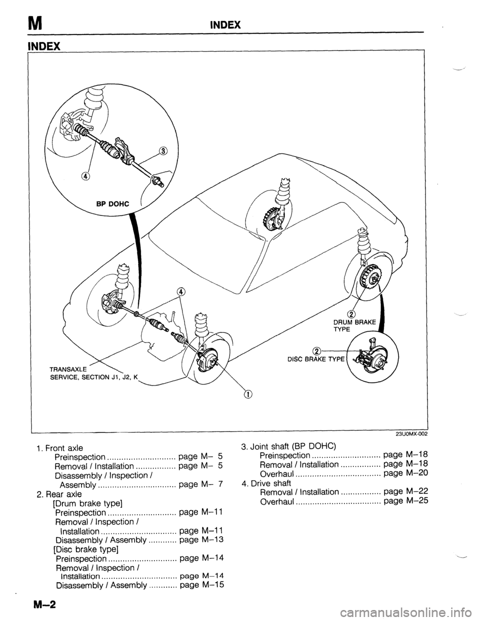 MAZDA 323 1989  Factory Repair Manual INDEX 
1. Front axle 3. Joint shaft (BP DOHC) 
Preinspection ............................. M-l 8 
............................. page M- 5 Preinspection page 
Removal / Installation page M- 5 Removal /