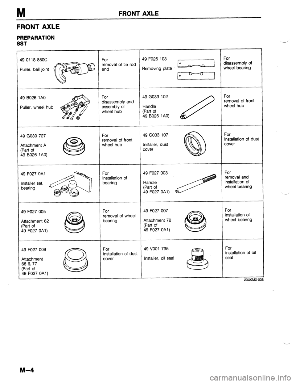 MAZDA 323 1989  Factory Repair Manual M FRONT AXLE 
FRONT AXLE 
PREPARATION 
SST -’ 
.9 0118 850C 
Uler, ball joint 
19 8026 1AO 
Uler, wheel hub 
19 GO30 727 
Attachment A 
Part of 
19 8026 1AO) 
$9 F027 OAl 
nstaller set, 
oearing 
49