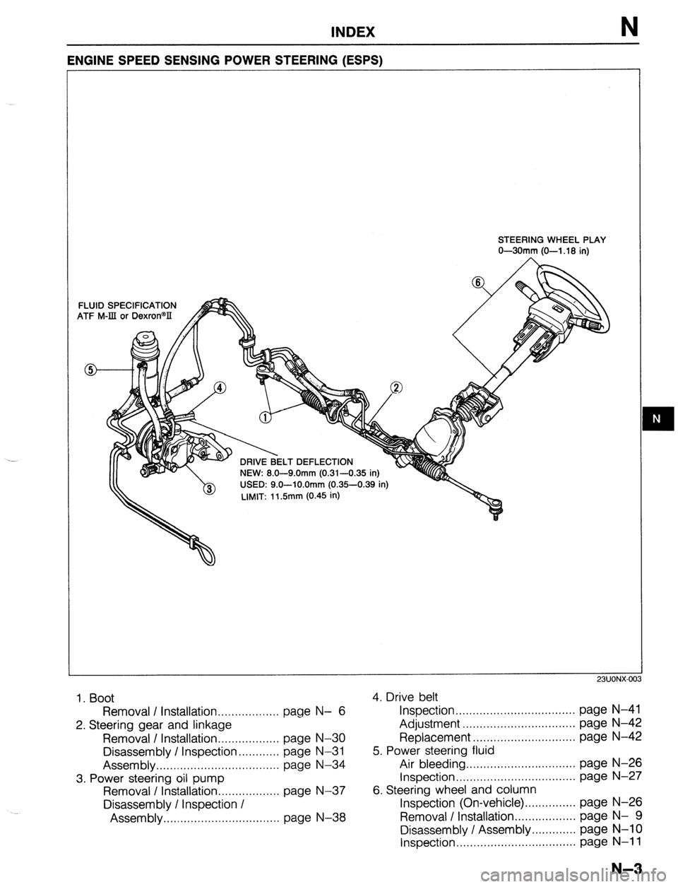 MAZDA 323 1989  Factory Repair Manual INDEX 
ENGINE SPEED SENSING POWER STEERING (ESPS) 
FLUID 
ATF M STEERING WHEEL PLAY 
O-30mm (O-l .18 in) 
SPECIFICATION 
-IIt or Dexron@lI 
I T nFFl FCTIC-IN 
--. --w. .-.. NEW: 8.0-9.0mm (0.31-0.35 i