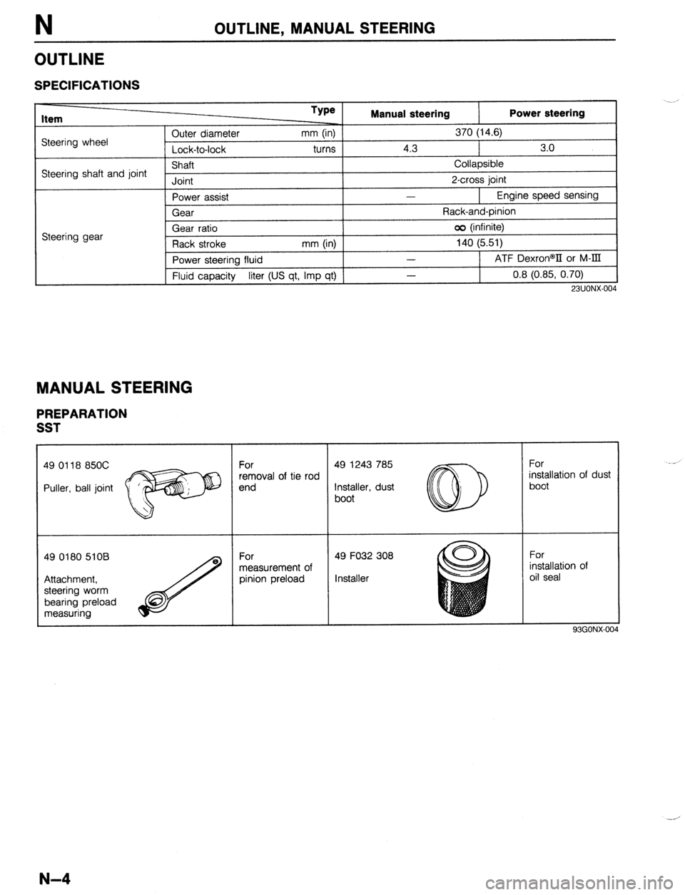 MAZDA 323 1989  Factory Repair Manual OUTLINE, MANUAL STEERING 
OUTLINE 
SPECIFICATIONS 
Item 
Steering wheel 
Steering shaft and joint 
Steering gear Outer diameter mm (in) 
Lock-to-lock turns 
Shaft 
Joint 
Power assist 
Gear 
Gear rati