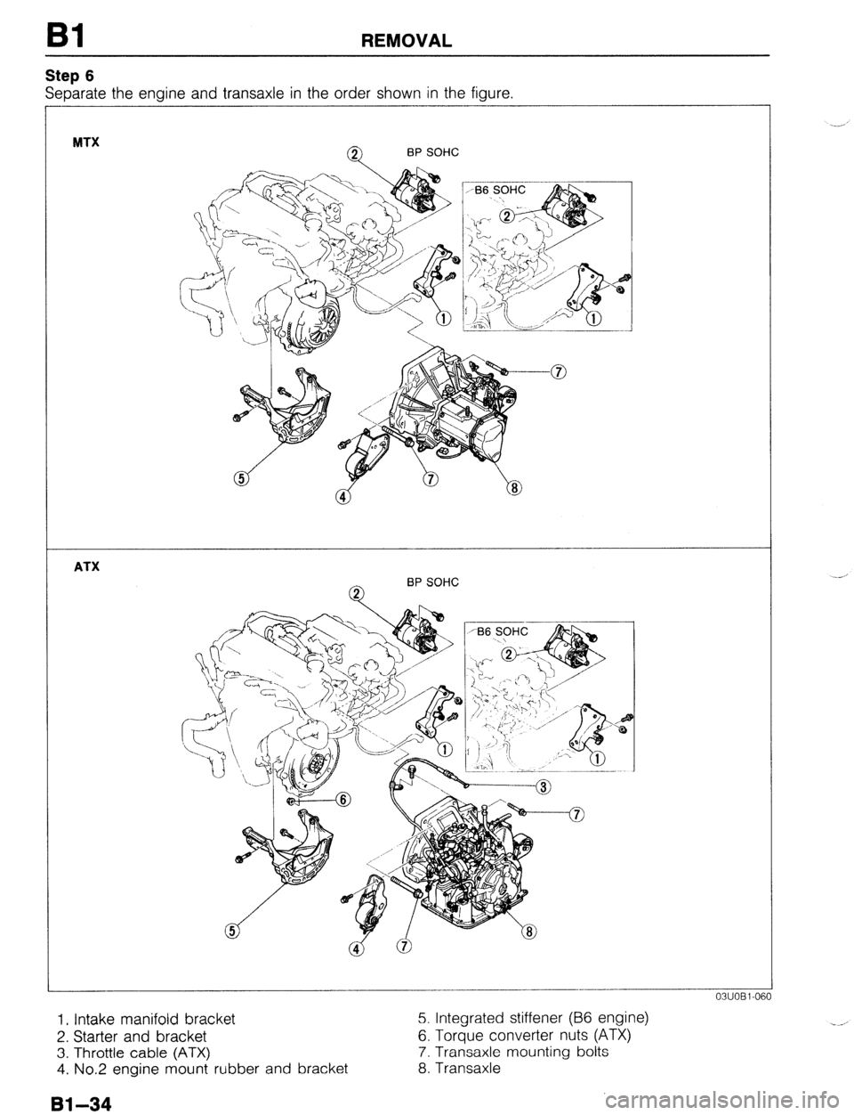 MAZDA 323 1989  Factory Repair Manual REMOVAL 
Step 6 
Separate the engine and transaxle in the order shown in the figure. 
MTX BP SOHC 
ATX 
BP SOHC 
-- 
03UOB1-060 
1. Intake manifold bracket 5. Integrated stiffener (B6 engine) 
2. Star