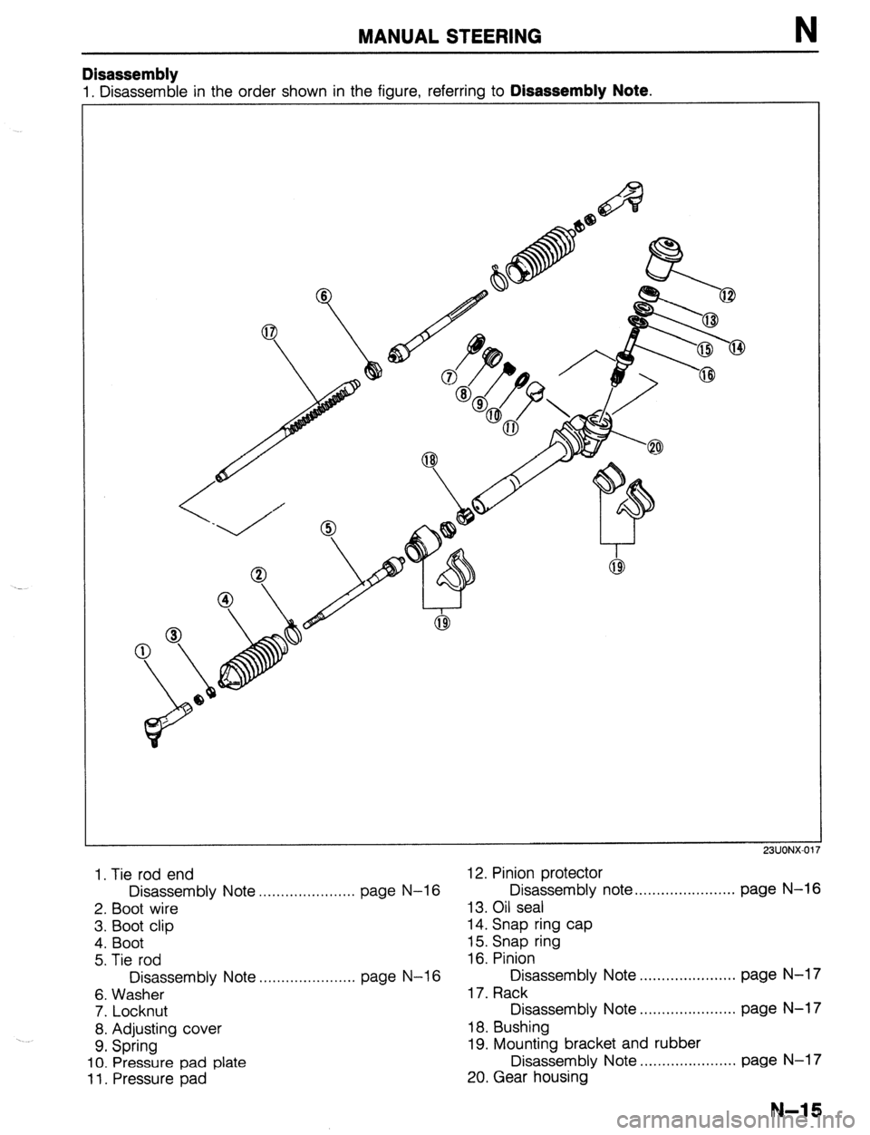 MAZDA 323 1989  Factory Repair Manual MANUAL STEERING N 
Disassembly 
1. Disassemble in the order shown in the figure, referring to Disassembly Note. 
23UONX-017 
1. Tie rod end 12. Pinion protector 
Disassembly Note . . . . . . . . . . .