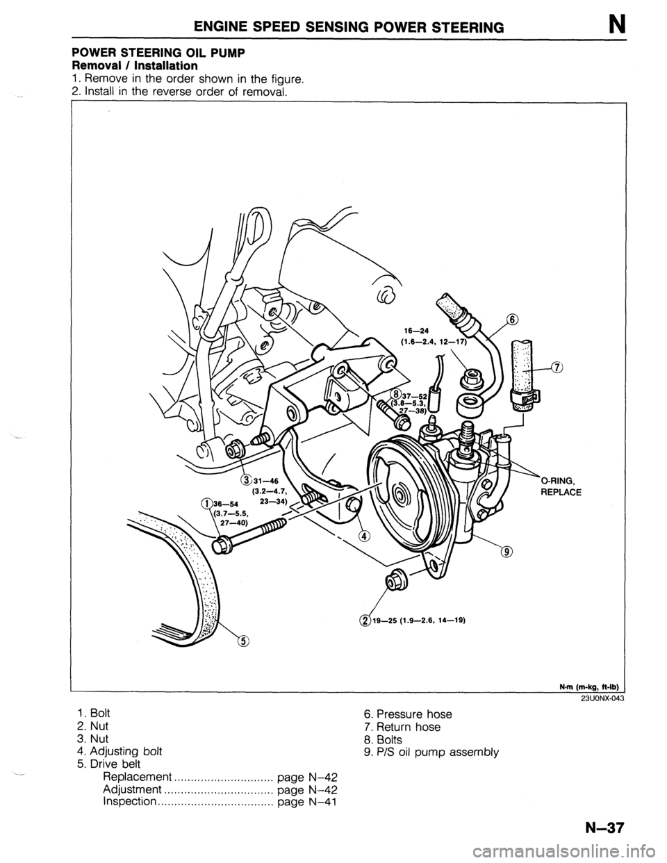 MAZDA 323 1989  Factory Repair Manual ENGINE SPEED SENSING POWER STEERING 
POWER STEERING OIL PUMP 
N 
Removal / Installation 
1. Remove in the order shown in the figure. 
2. Install in the reverse order of remnvnl 
. ..-.-.. 
d 2 19-25 (