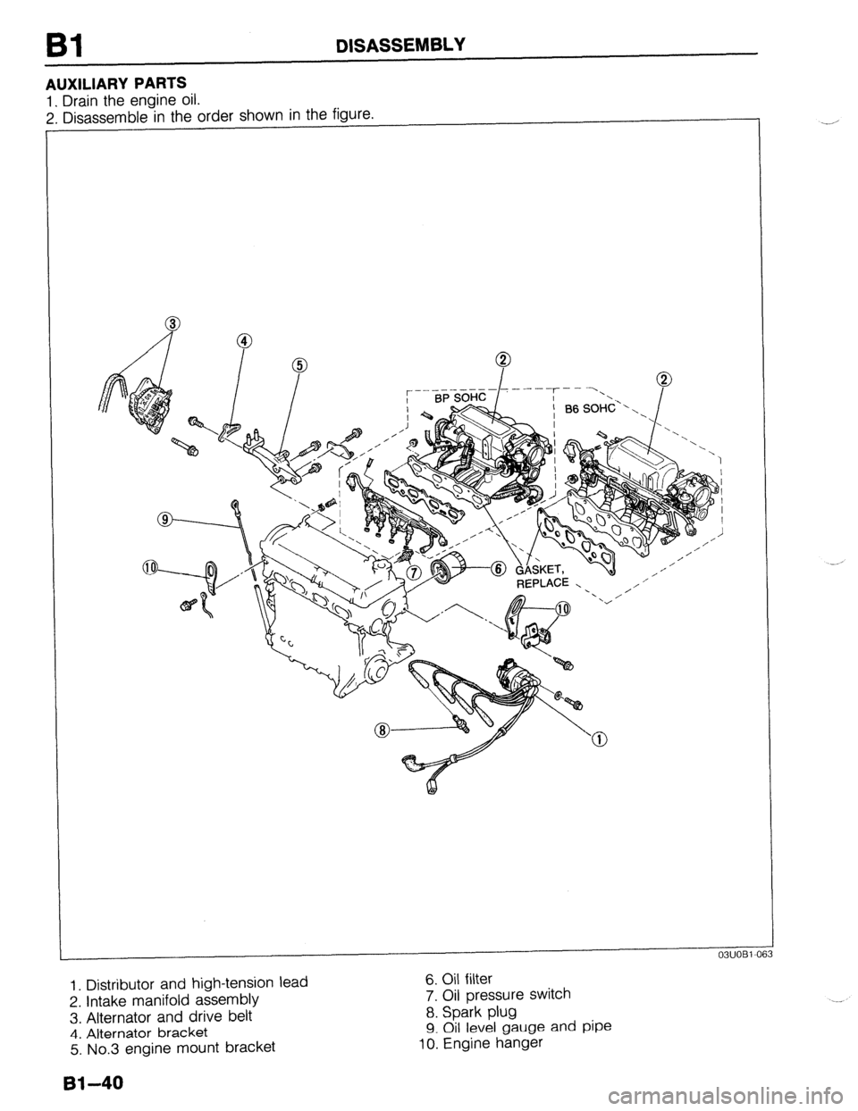MAZDA 323 1989  Factory Repair Manual Bl DISASSEMBLY 
AUXILIARY PARTS 
1. Drain the engine oil. 
2. Disassemble in the order shown in the figure. 
- REPLACE  - ’  ,/ I’ 
 
1. Distributor and high-tension lead 
2. Intake manifold assem