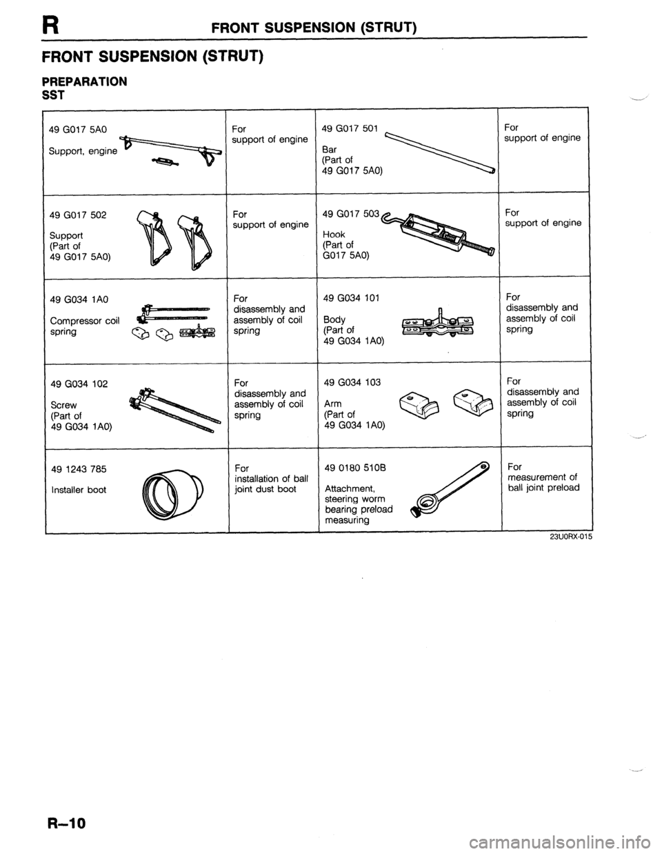 MAZDA 323 1989  Factory Repair Manual FRONT SUSPENSION (STRUT) 
FRONT SUSPENSION (STRUT) 
PREPARATION 
SST 
19 GO17 5A0 
support of engine 
19 GO17 
502 
Part of 
19 GO17 5AO) 
19 GO34 1AO 
Zompressor coil support of engine support of eng