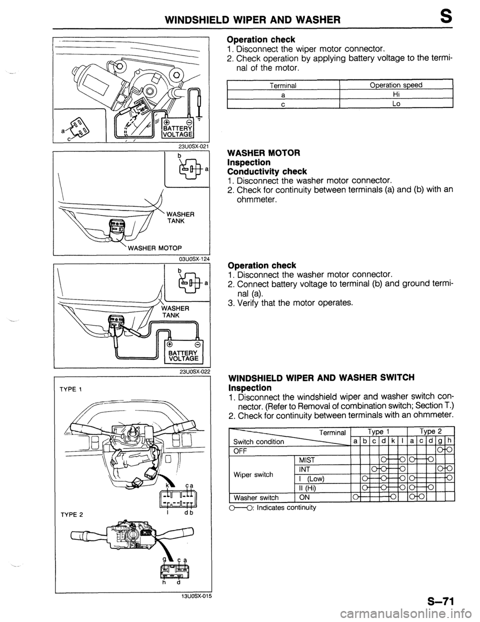 MAZDA 323 1989  Factory Repair Manual WINDSHIELD WIPER AND WASHER 
. . 
” 
I I I 
1 23UOSX-021 
 
b 
a 
 I----- 
WASHER 
TANK 
‘WASHER MOTOP 
23UOSX-02: 
TYPE 1 
TYPE 2 I 
db 
h d 
13uosx-0’ 
Operation check 
1. Disconnect the wiper