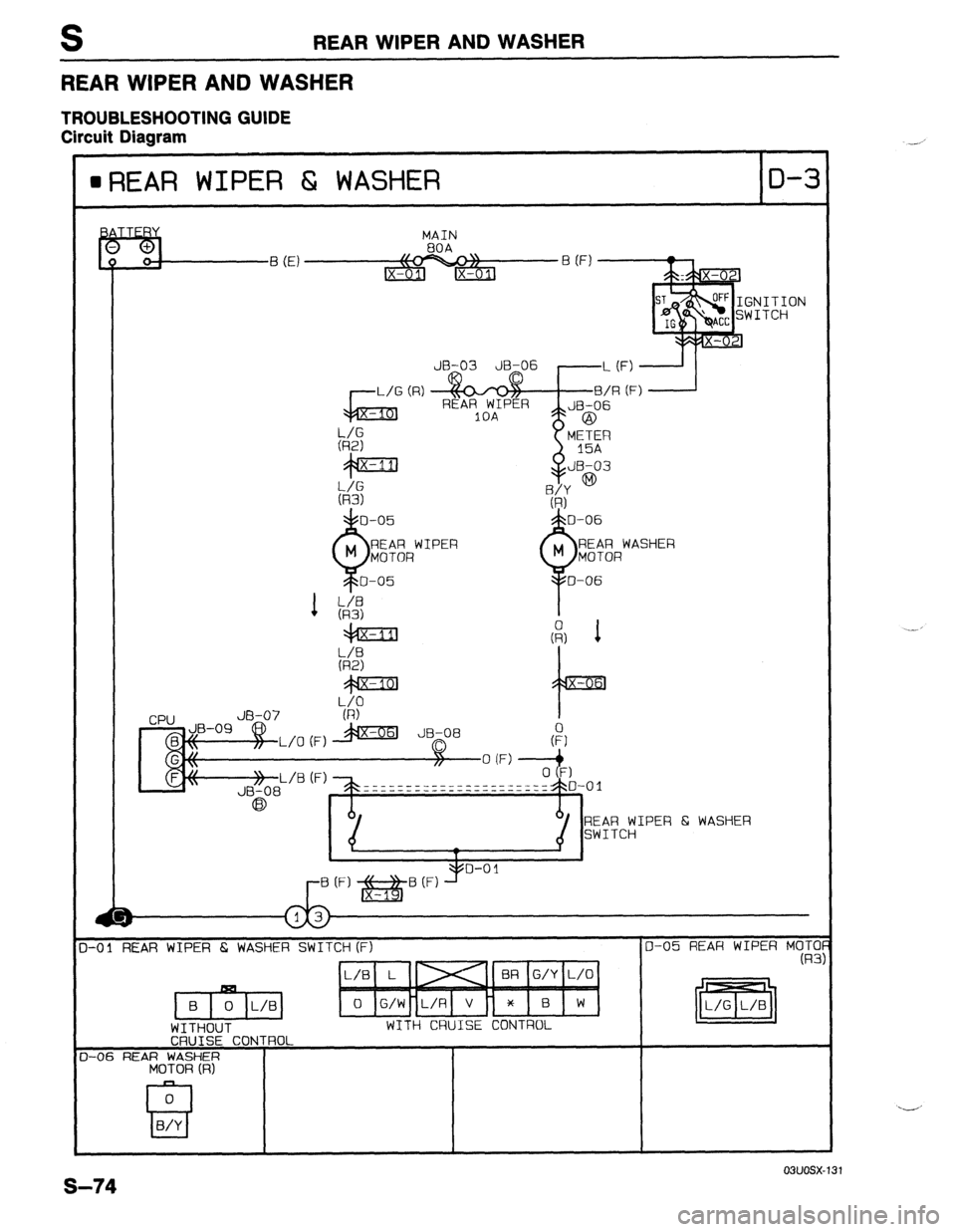 MAZDA 323 1989  Factory Repair Manual S REAR WIPER AND WASHER 
REAR WIPER AND WASHER 
TROUBLESHOOTING GUIDE 
Circuit Diagram 
NEAR WIPER & WASHER 
o-3 
MAIN 
JR-03 JB-06 
REAR WASHER 
._-.’  