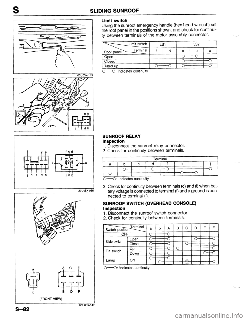 MAZDA 323 1989  Factory Repair Manual S SLIDING SUNROOF 
I c a 
I 
jh f db jht; a 
23UOSX-035 
a 
a ACE 
ftE-3 
b ii ItI i: 
(FRONT VIEW) 
03uosx-14 
Limit switch 
Using the sunroof emergency handle (hex-head wrench) set 
the roof panel i