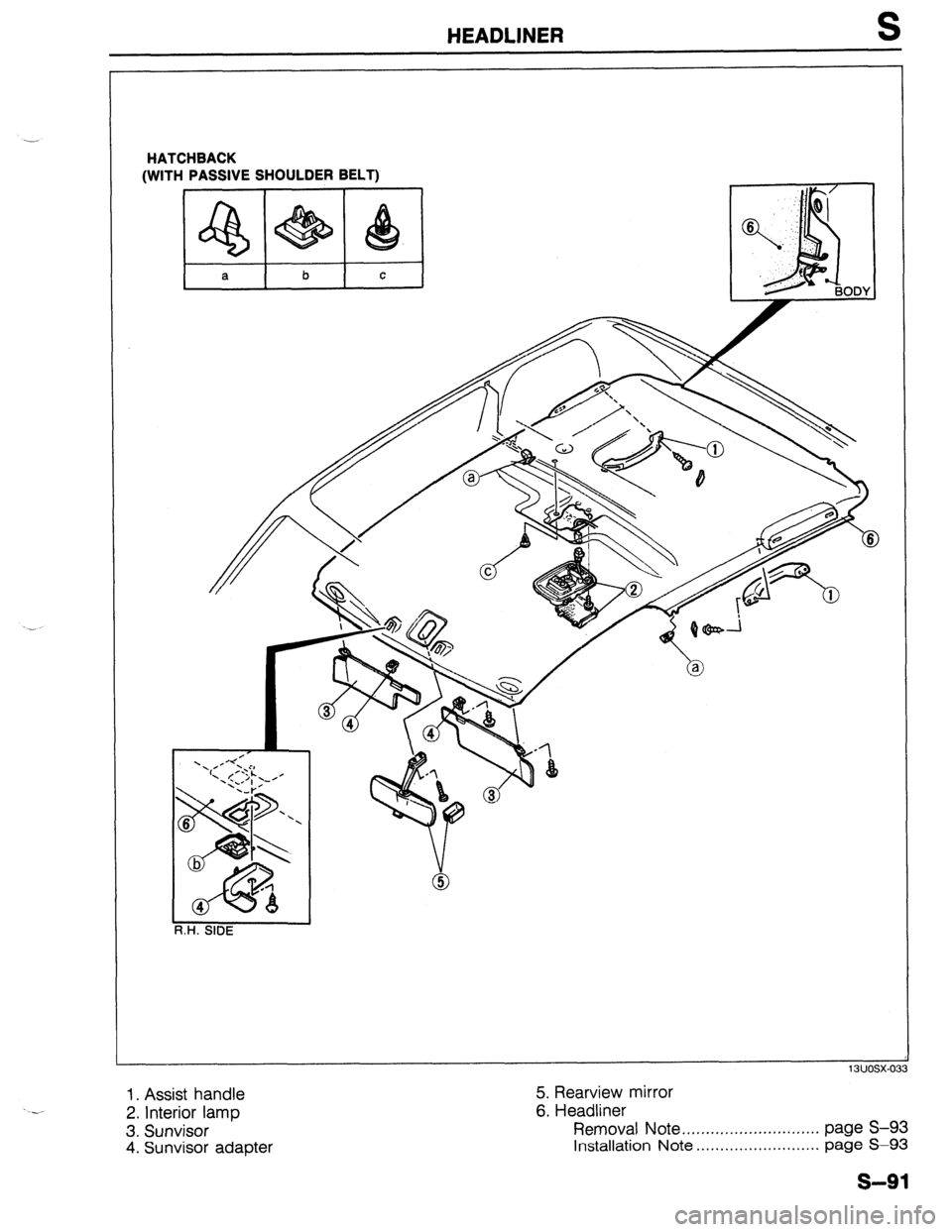 MAZDA 323 1989  Factory Repair Manual HEADLINER S 
HATCHBACK 
(WITH 
PASSIVE SHOULDER BELT) 
I 
R.H. SIDE I 
1. Assist handle 5. Rearview mirror 
2. Interior lamp 6. Headliner 
3. Sunvisor Removal Note .,.,,.,,.......*........,.*.* page S