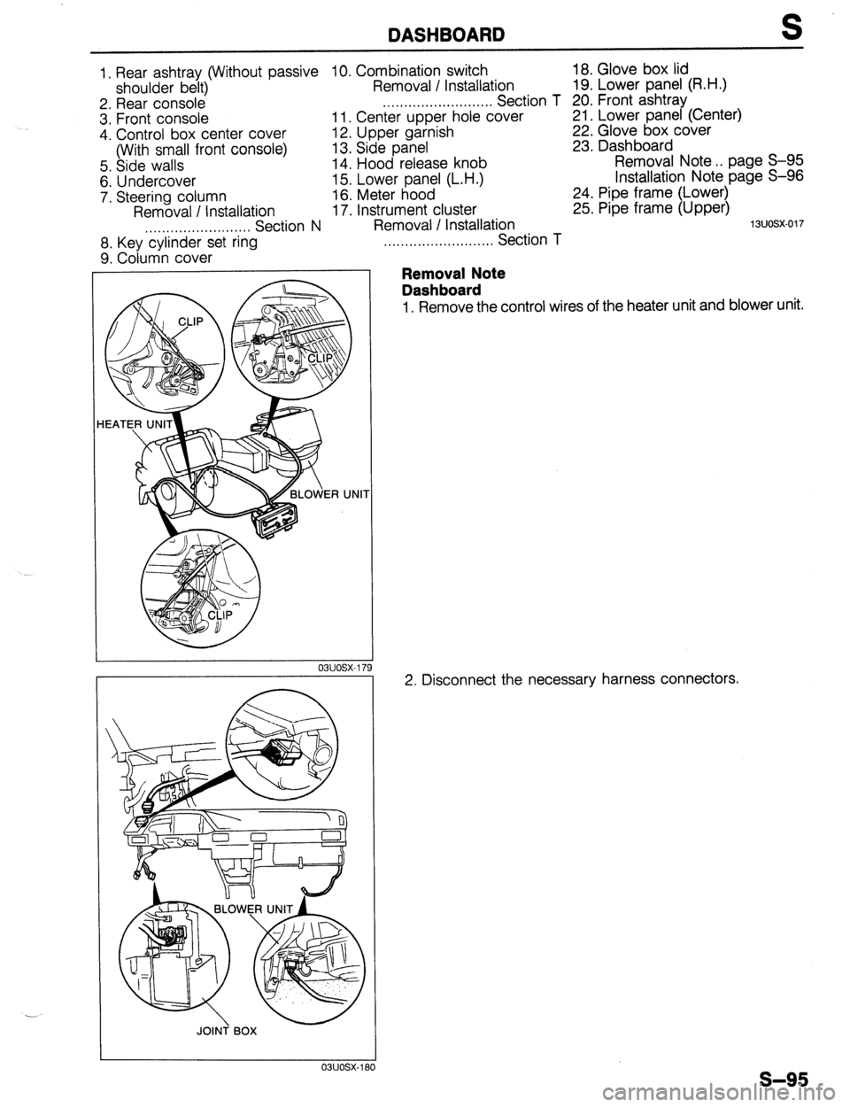 MAZDA 323 1989  Factory Repair Manual DASHBOARD S 
1, Rear ashtray (Without passive IO. Combination switch 18. Glove box lid 
shoulder belt) Removal / Installation 19. Lower panel (R.H.) 
2. Rear console ,..,,.,......,,.,.,....... Section