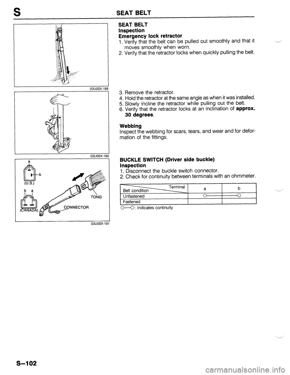MAZDA 323 1989  Factory Repair Manual S SEAT BELT 
a 
(U.S.) 
b a 
wuosx-I 9 1 
SEAT BELT 
Inspection 
Emergency lock retractor 
1. Verify that the belt can be pulled out smoothly and that it 
moves smoothly when worn. 
2. Verify that the