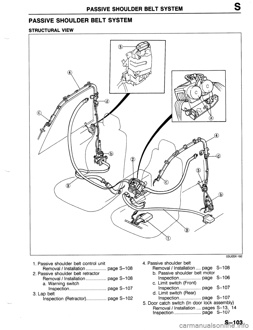 MAZDA 323 1989  Factory Repair Manual PASSIVE SHOULDER BELT SYSTEM S 
PASSIVE SHOULDER BELT SYSTEM 
STRLICTURAL VIEW 
-- 
1, Passive shoulder belt control unit 
Removal / Installation . . . . . . . . . . . . . . . . page S-l 08 
2. Passiv