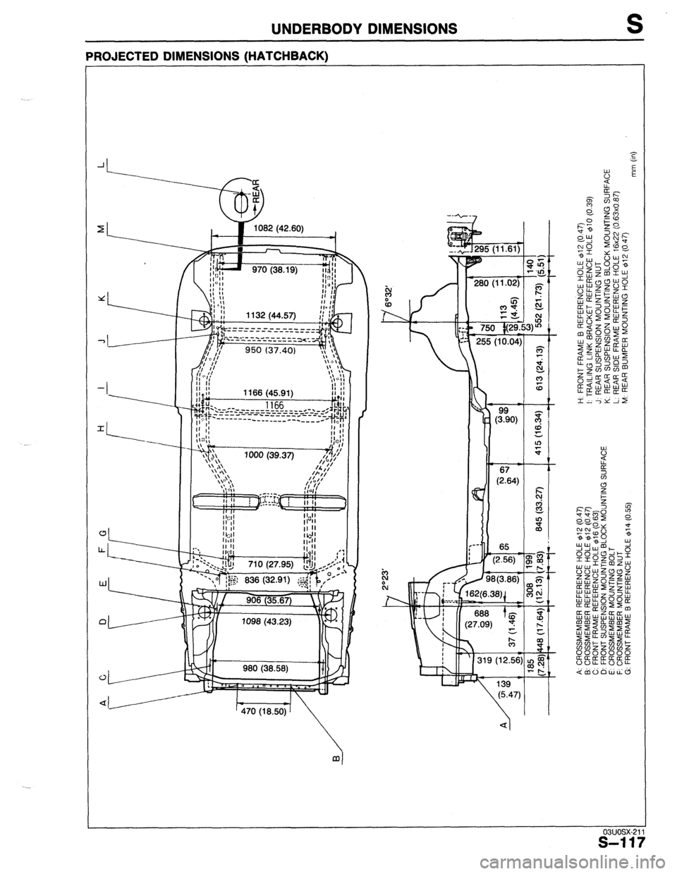 MAZDA 323 1989  Factory Repair Manual UNDERBODY DIMENSIONS 
PROJECTED DIMENSIONS (HATCHBACK) 
. ----- -__ 
I 
c 
98( 
L 
"‘c,,:, - 
I IN R T. 
amvnwuc7 
03UOSX-21 
s-11;  