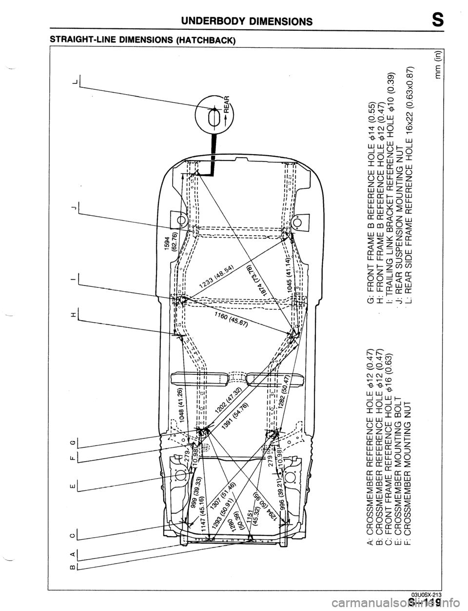 MAZDA 323 1989  Factory Repair Manual UNDERBODY DIMENSIONS S 
STRAIGHT-LINE DIMENSIONS (HATCHBACK)  