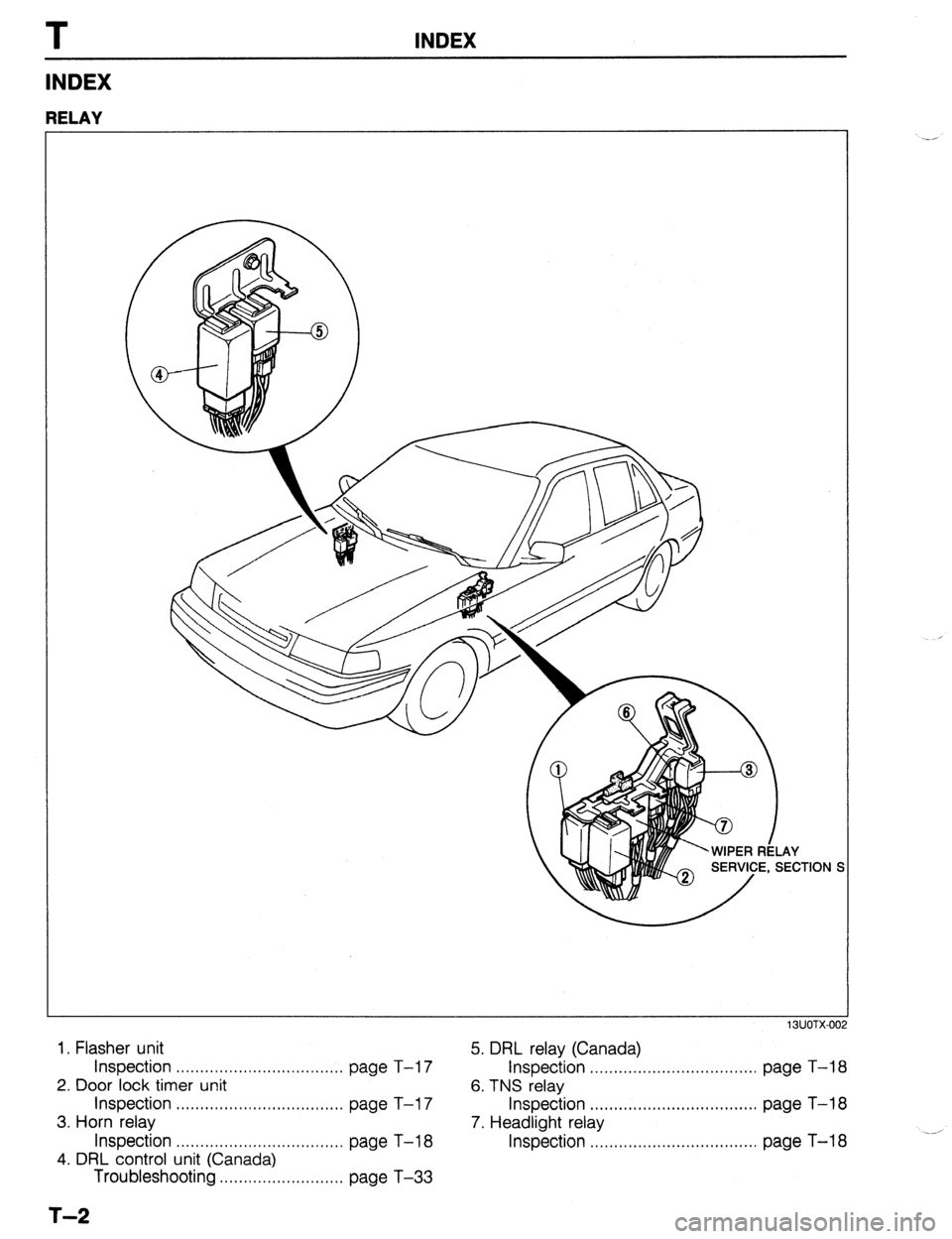 MAZDA 323 1989  Factory Repair Manual T INDEX 
INDEX 
RELAY 
ION 8 
1. Flasher unit 
Inspection . . . . . . . . . . . . . . . . . . . . . . . . . . . . . . . . . . . 
page T-i 7 
2. Door lock timer unit 
Inspection . . . . . . . . . . . .
