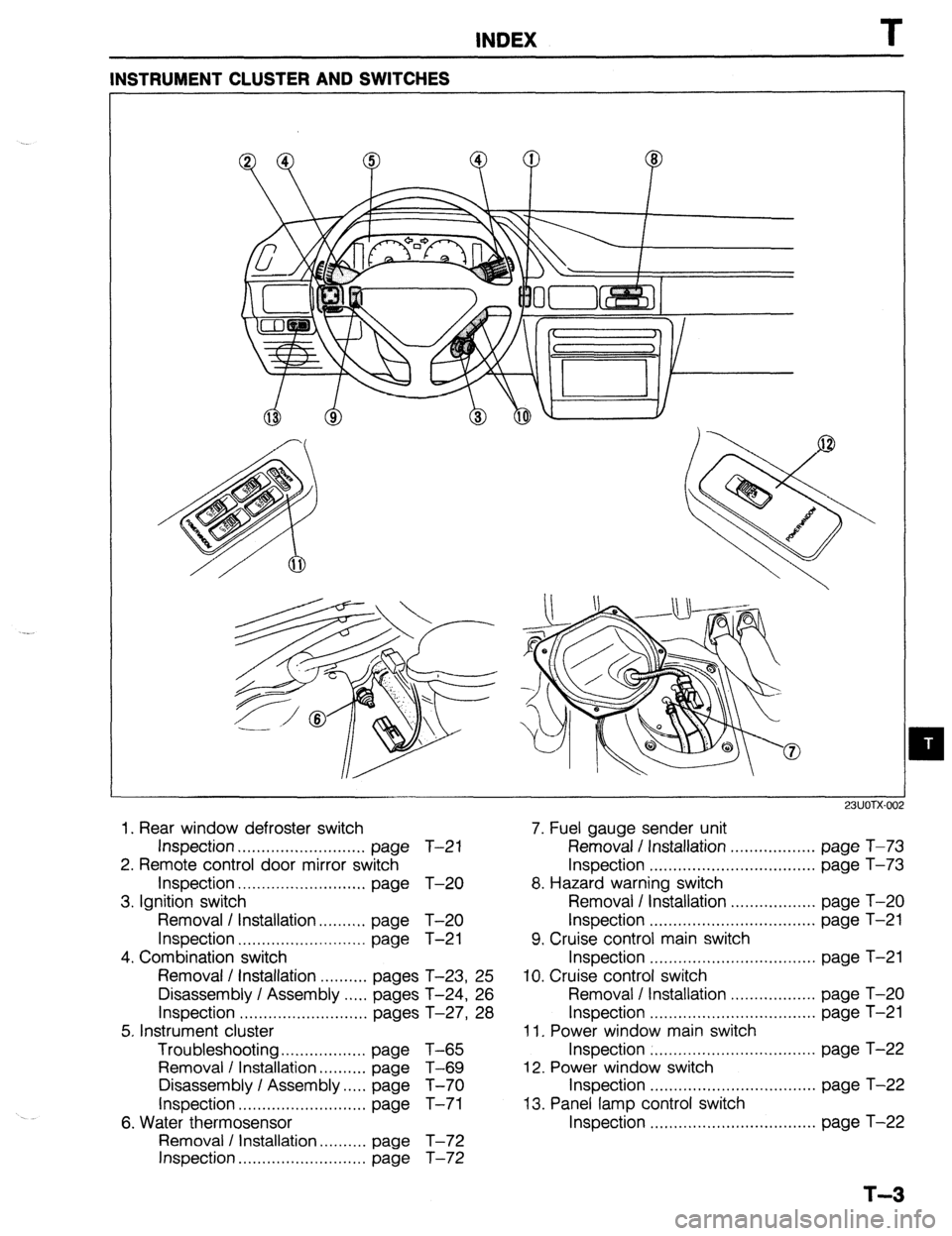 MAZDA 323 1989  Factory Repair Manual INDEX T 
INSTRUMENT CLUSTER AND SWITCHES 
23UOTX-00 
1. Rear window defroster switch 
7. Fuel gauge sender unit 
Inspection 
........................... page T-21 Removal / Installation ..............
