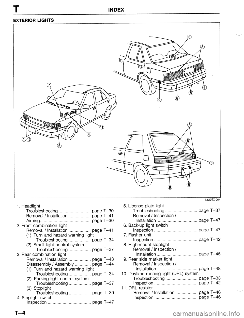 MAZDA 323 1989  Factory Repair Manual T INDEX 
EXTERIOR LIGHTS 
1. Headlight 
Troubleshooting .......................... page T-30 
Removal / Installation .................. page T-41 
Aiming ......................................... page