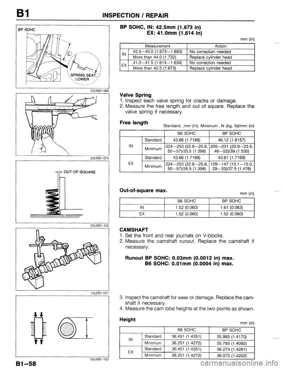 MAZDA 323 1989 Factory Repair Manual Bl INSPECTION / REPAIR
r
BP SPHC
I /
._~~ ~_ ’
--
23UOB1-06(
1
I 2-l
_I_
23UOBl-074
lt- OUT-OF-SQUARE
BP SOHC, IN: 42.5mm (1.673 in)
EX: 41 .Omm ‘(1.614 ii)
mm (in)
Measurement A MAZDA 323 1989 Factory Repair Manual Bl INSPECTION / REPAIR
r
BP SPHC
I /
._~~ ~_ ’
--
23UOB1-06(
1
I 2-l
_I_
23UOBl-074
lt- OUT-OF-SQUARE
BP SOHC, IN: 42.5mm (1.673 in)
EX: 41 .Omm ‘(1.614 ii)
mm (in)
Measurement A