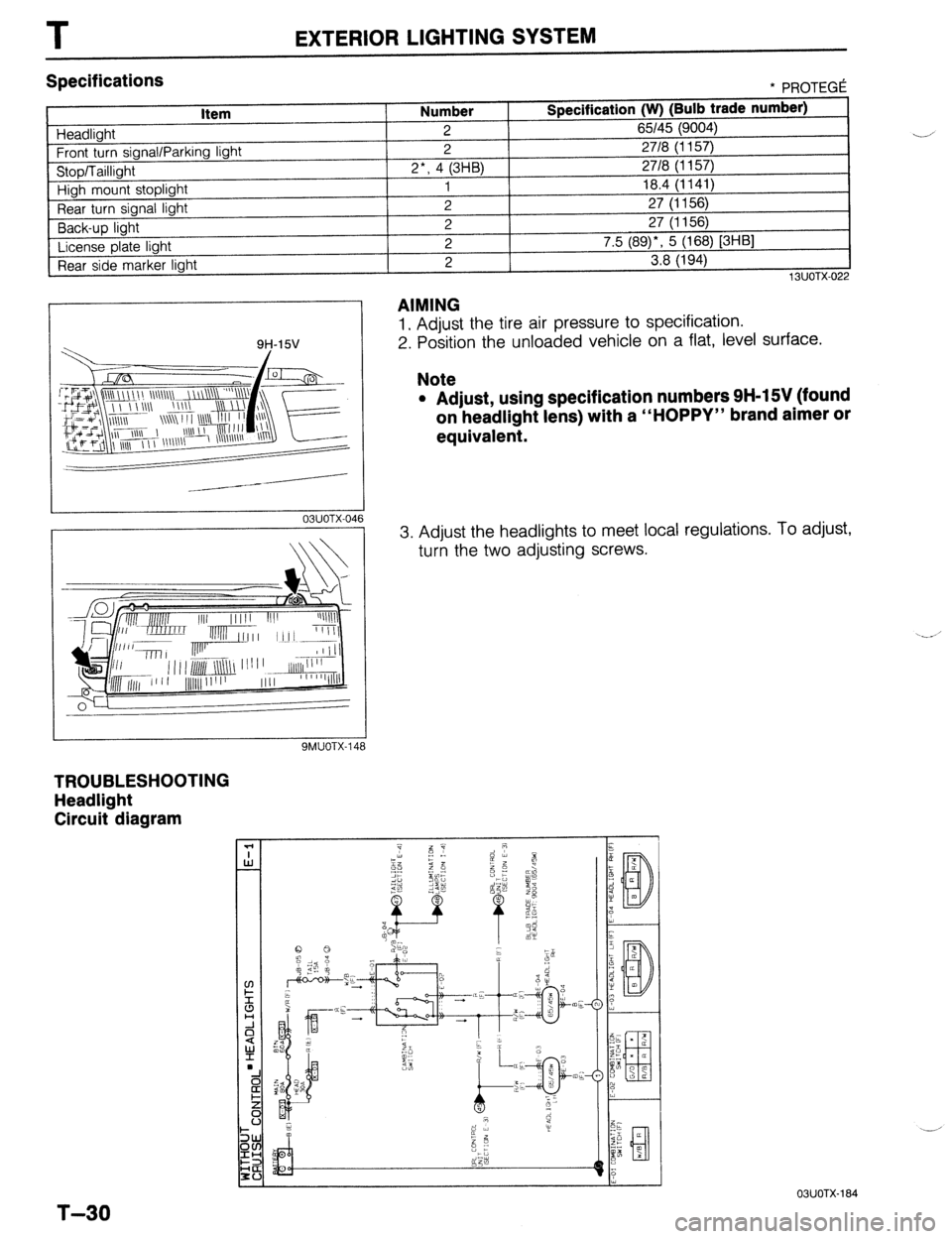 MAZDA 323 1989  Factory Repair Manual T 
Specifications 
Item 
Headlight 
Front turn signal/Parking light 
Stop/Taillight 
High mount stoplight 
Rear turn signal light 
Back-up light 
License plate light 
Rear side marker light 
EXTERIOR 