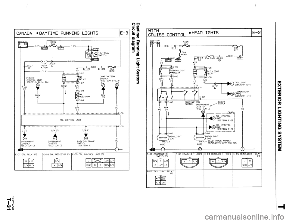 MAZDA 323 1989  Factory Repair Manual CANADA lDAYTIME RUNNING LIGHTS 
E-2 
BATTFRY 
UN CONTROL UNIT 
G (Fl G/Y IF) G/R IF1 
INSTRUMENT INSTRUMENT 
CLUSTER Cl USTER 
(SECTION C) (SECTION C) 
WITH 
CRUISE CONTROL ‘HEADL1GHTS E-2 
MAIN 
BO
